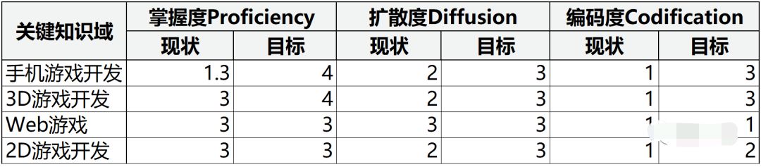 产品经理，产品经理网站